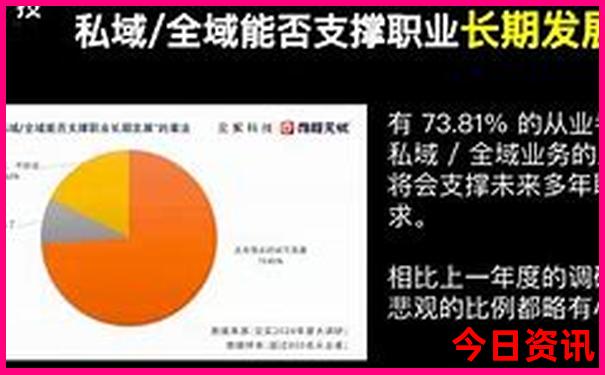 泰国8个著名景点